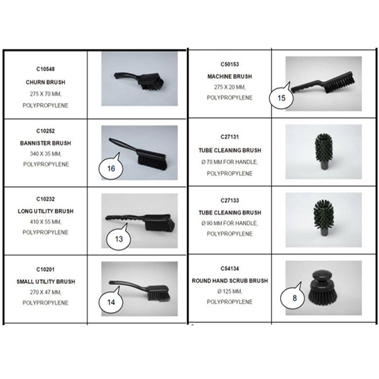 כלי עבודה נפיצים