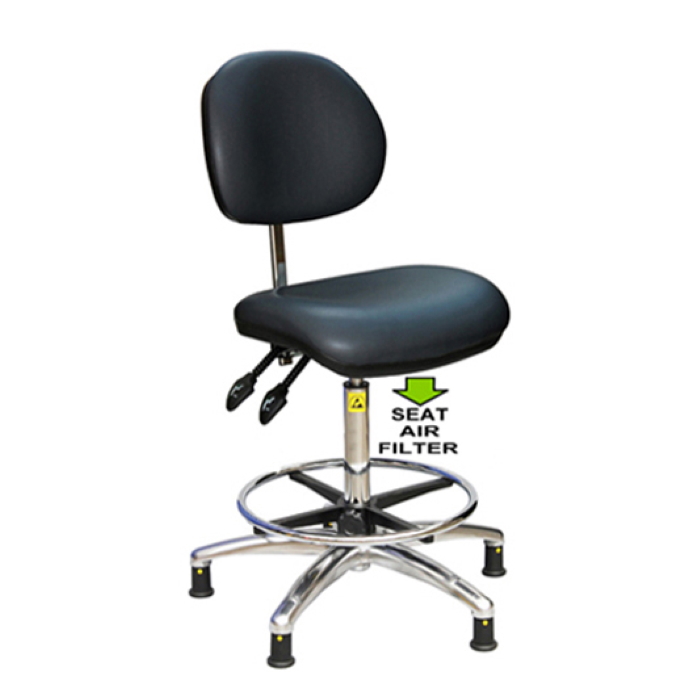 ריהוט מעבדה מזווית ארגונומית