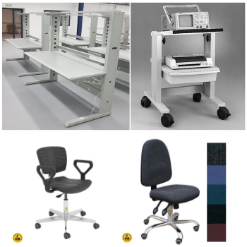 ריהוט אנטי סטטי