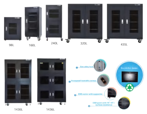 ארונות ייבוש