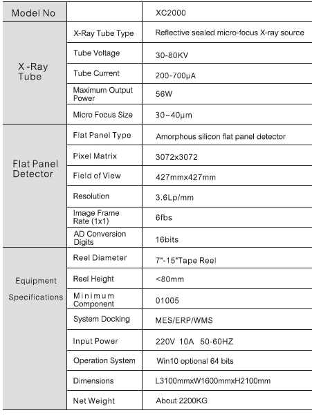 מכונת רנטגן לספירת גלילים XC2000 – תמונה 2