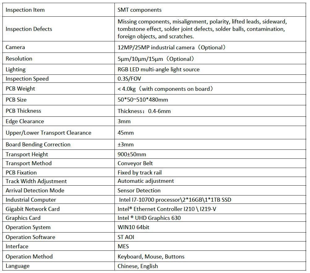 מכונת AOI 2D – תמונה 2