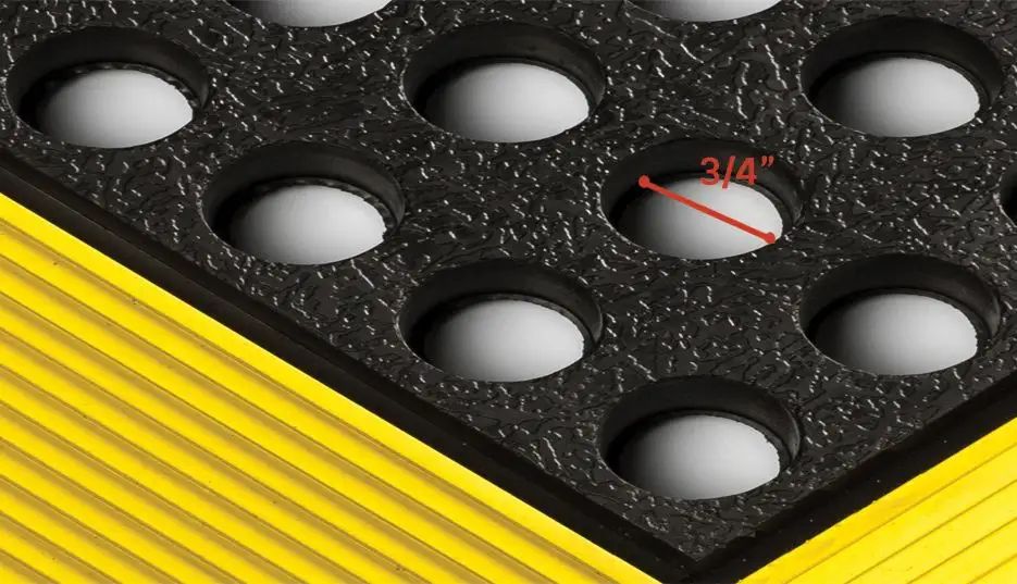 משטחי דריכה לרטובים או שומנים